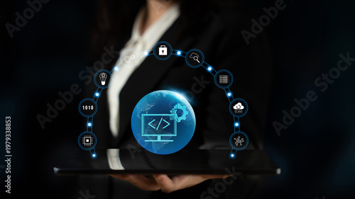 Εκτύπωση καμβά Global software development and coding solutions