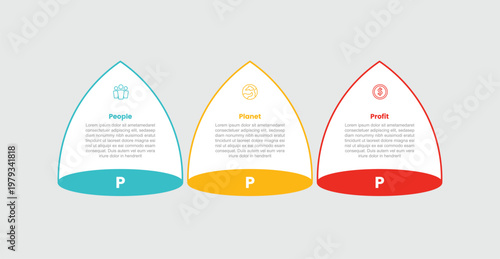 3P sustainability infographic template with ellipse bottom badge with round curve arrow top direction with 3 points information flat style
