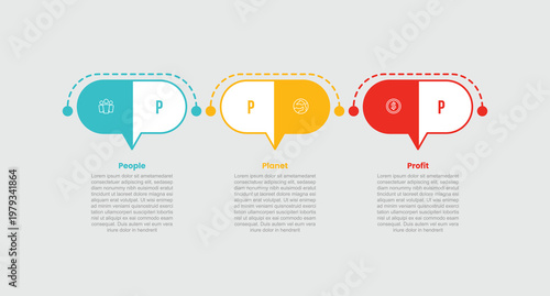 3P sustainability infographic template with round rectangle capsule with discussion commentary box on horizontal direction with 3 points information flat style