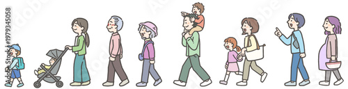 横向きに歩いてお出かけする子ども・家族・シニア夫婦等3世代のセット