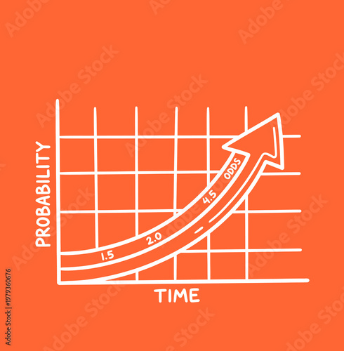 Illustration of a rising arrow showing increasing probability and odds over time, on a grid representing a graph with labeled axes