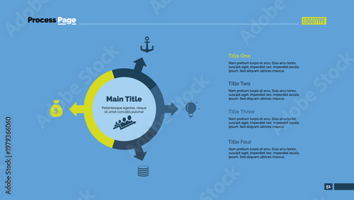 Four Directions of Development Slide Template