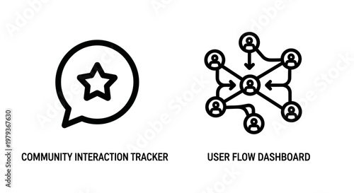 Community interaction tracker and user flow dashboard icons with community