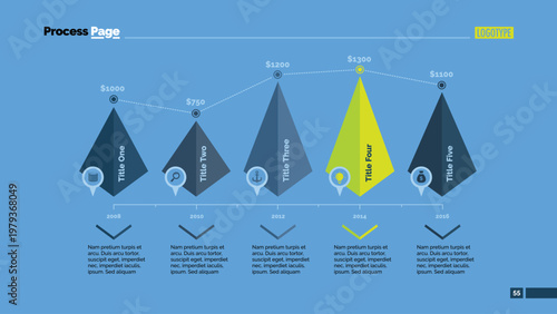 Five Pyramids Timeline Slide Template