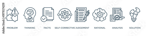 Critical thinking banner web icon vector illustration concept with icon of problem, thinking, facts, self-corretive, judgement, rational, analysis, solution