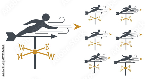 Conceptual weathervane with human figure propelled by wind, indicating direction. Multiple icons for weather, challenge, or progress.