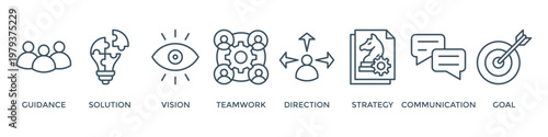 Leadership banner web icon vector illustration concept for team management with an icon of guidance, solution, vision, teamwork, direction, strategy, communication and goal