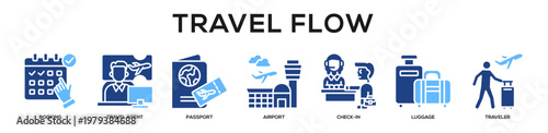 Glyphcolor - Travel Flow web banner icon vector illustration concept