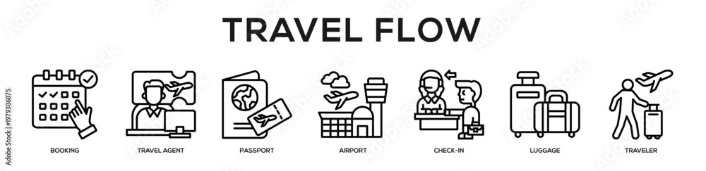 Naklejka premium Travel Flow web banner icon illustration concept