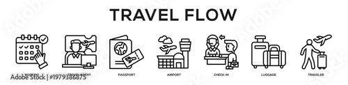 Travel Flow web banner icon illustration concept