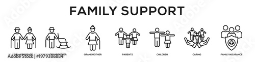 Family Support web banner icon illustration concept