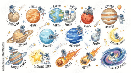Cute watercolor solar system sticker set with planets and space elements. Collection features Mercury, Venus, Earth, Moon, Mars, Jupiter, Saturn, Uranus, Neptune, Pluto, comet and galaxy.