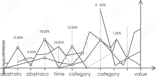 Dynamic abstract geometric line graph showcasing intricate business data visualization with interconnected points, percentages, and categories for financial analysis and strategic planning.