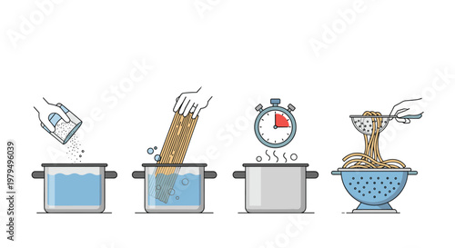 Step by step cooking instructions for preparing pasta from boiling water to draining for culinary recipe and meal preparation.