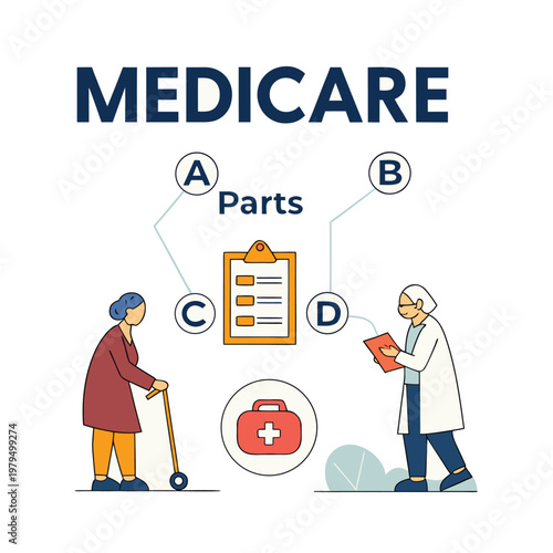 vector icon of different parts of the health insurance program 