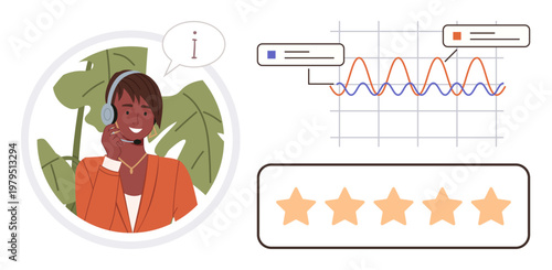 Customer support excellence, user feedback, communication, service analytics, quality assurance, business tools. A person on a headset with speech bubble and data chart. Customer support and user