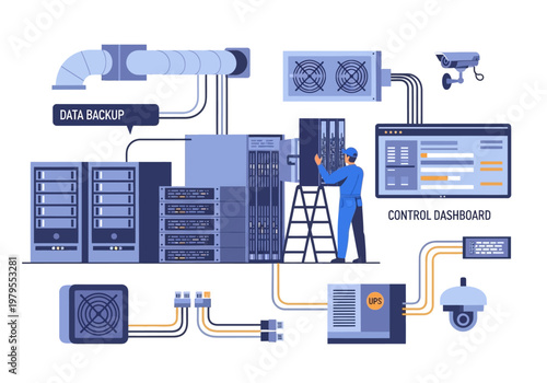 IT infrastructure and data backup system with servers, cooling units, and control dashboard