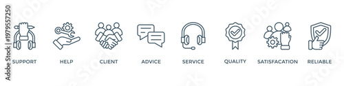 Customer care banner web icon vector illustration concept for customer support and telemarketing service with an icon of help, client, advice, chat, service, reliability, quality, and satisfaction