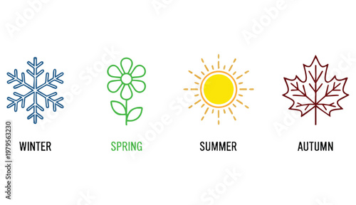 Four seasons icon set. 4 Vector graphic element illustrations representing winter, spring, summer, autumn. Snowflake, flower, sun and maple leaf
