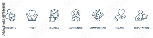 Credibility banner web icon vector illustration concept with icon of integrity, trust, reliable, authentic, commitment, regard, and reputation