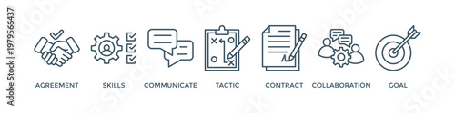 Negotiation banner web icon vector illustration concept for business deal agreement and collaboration with icon of skills, communicate, tactic, contract, and goal