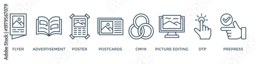 Print banner web icon vector illustration concept with icon of flyer, advertisement, brochure, poster, postcards, cmyk, picture editing, dtp, and prepress