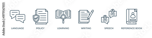 Grammar banner web icon vector illustration concept for languange education with icon of communication, policy, learning, writing, speech, and reference book