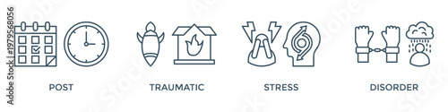 PTSD banner web icon vector illustration concept of post, traumatic, stress and disorder with icon of calendar, time, rocket attack, war, house on flame, headache and disability