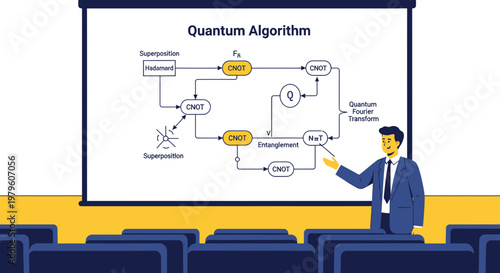 Illustration of quantum algorithm lecture showcasing computational principles and concepts