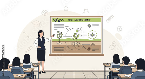 Illustrative depiction of soil microbiome learning within an educational environment setting