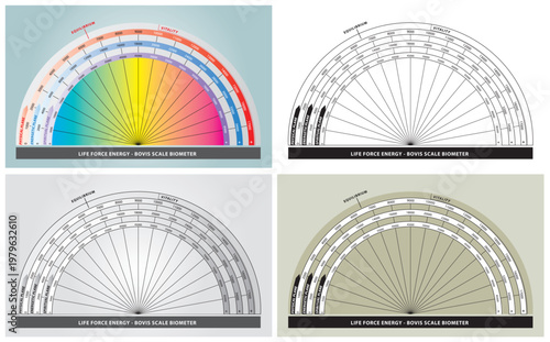 4 Illustrations Echelle de Bovis - Mesure du Taux Vibratoire Energétique - Outil de Géobiologie et Radiesthésie - Couleurs Diverses - Anglais