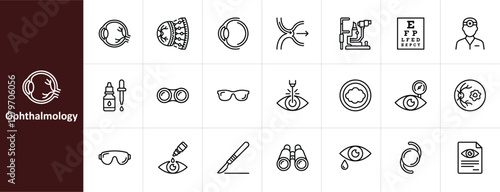 Ophthalmology and Eye Care Line Icon Set - Minimalist Medical Vision and Optometry Vector Illustrations