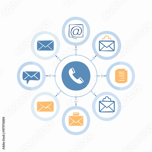 Communication network diagram with phone and email icons.