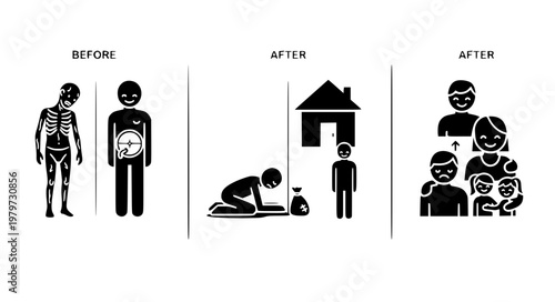 Donation Impact Vector Icons – Before & After Charity Results