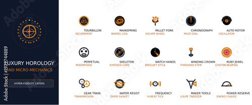 Luxury Horology and Mechanical Watch Component Icon Collection