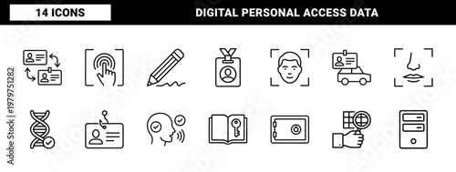 Biometric identity and digital security outline icon set