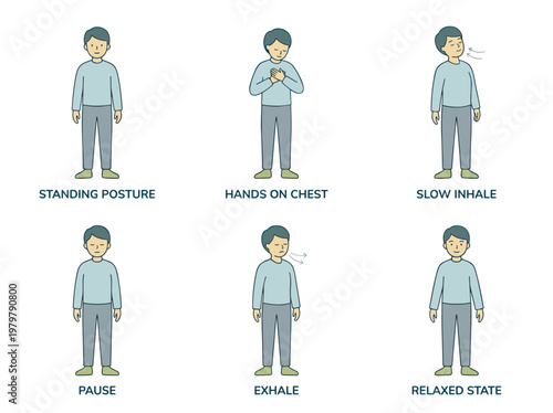 Breathing exercise character poses: standing inhale and exhale sequence, flat vector illustration