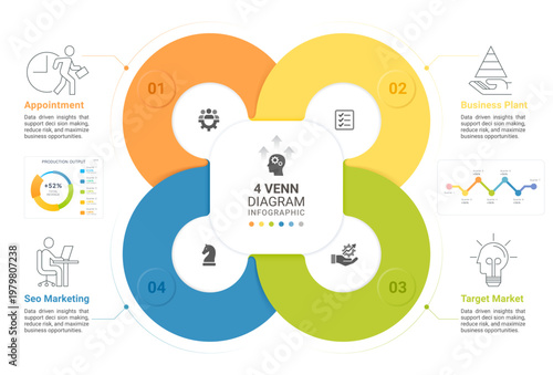 Venn Diagram Infographic Business 4 Circle Step Template Background