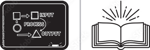 Doodle style flowchart for input process output and an open book with radiating lines