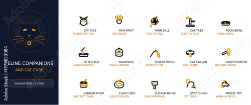 Feline Companions and Cat Care Vector Icon Set, Minimalist Outline UI Elements for Pet Supplies
