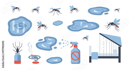 Mosquito Control and Prevention Set with Puddles and Repellents.