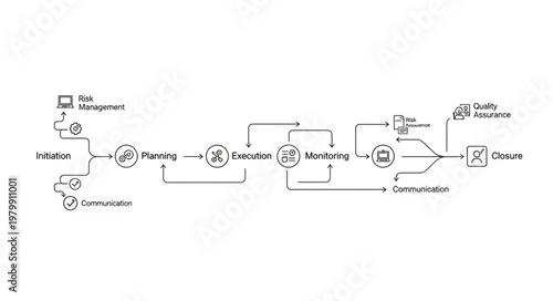 Hand drawn chemical process flow diagram with reactors.