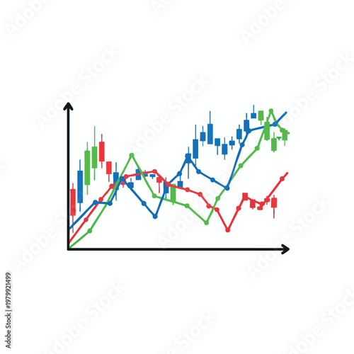 Financial Market Trends and Stock Price Movements in a Dynamic Trading Environment