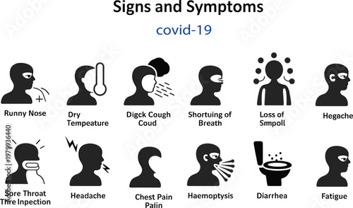 Common covid-19 signs and symptoms vector icon set featuring fever, cough, headache, fatigue, sore throat, and respiratory illness medical infographics.