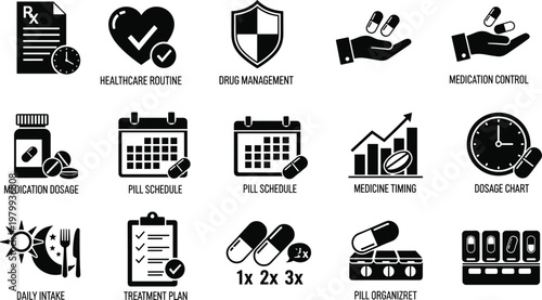 Healthcare medication management icons, pill schedule, dosage chart, treatment plan, daily intake, drug management, healthcare routine, medical control, patient safety