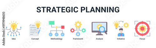 Strategic Planning devops banner with concept,framework and system workflow icons for modern software strategy illustration