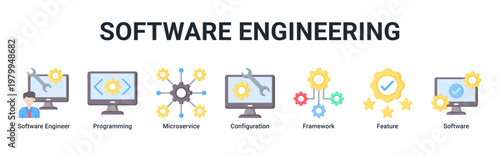 Software Engineering devops banner with programming,architecture and microservices icons for modern software system design