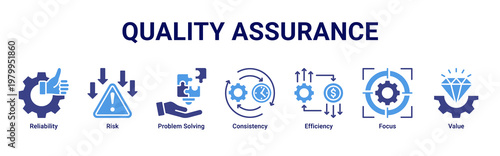 Quality Assurance devops banner with risk management,testing and performance icons for system stability and control