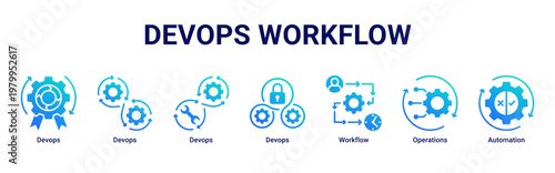 DevOps Workflow banner with automation,pipeline and system integration icons for continuous deployment process