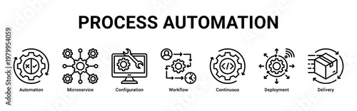 Process Automation devops banner with ci cd pipeline,microservices and deployment workflow icons for cloud system integration